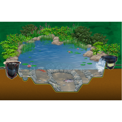 Aquascape 8x11 DIY Backyard Pond Kit